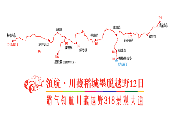 川藏12天行程线路图